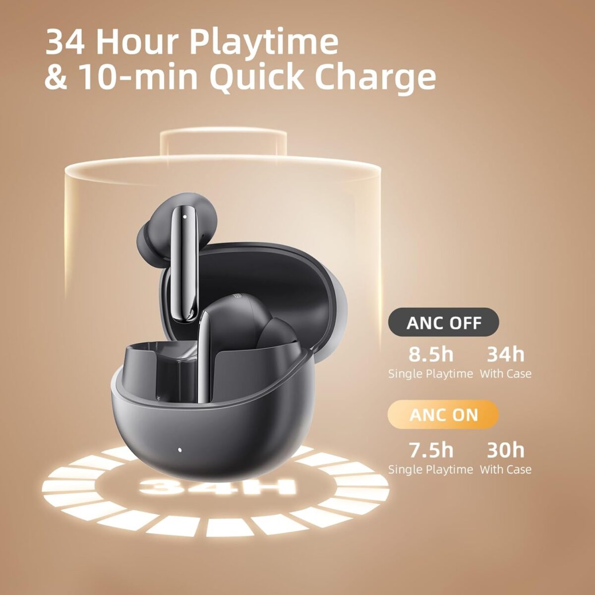 QCY HT08 Melobuds Pro Earbuds 6 Mic 46dB Adaptive ANC LDAC 990kbps High Res Audio Up to 34 Hours Battery Life Approx. 4g Lightweight Buds Dual Connection Wireless Earphones - Image 7