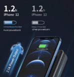 Awei P6K 20000mAh Powerbank 18W 2.1A Fast Charging 2 Input 2 Output LED Indicator Lightweight - Image 3