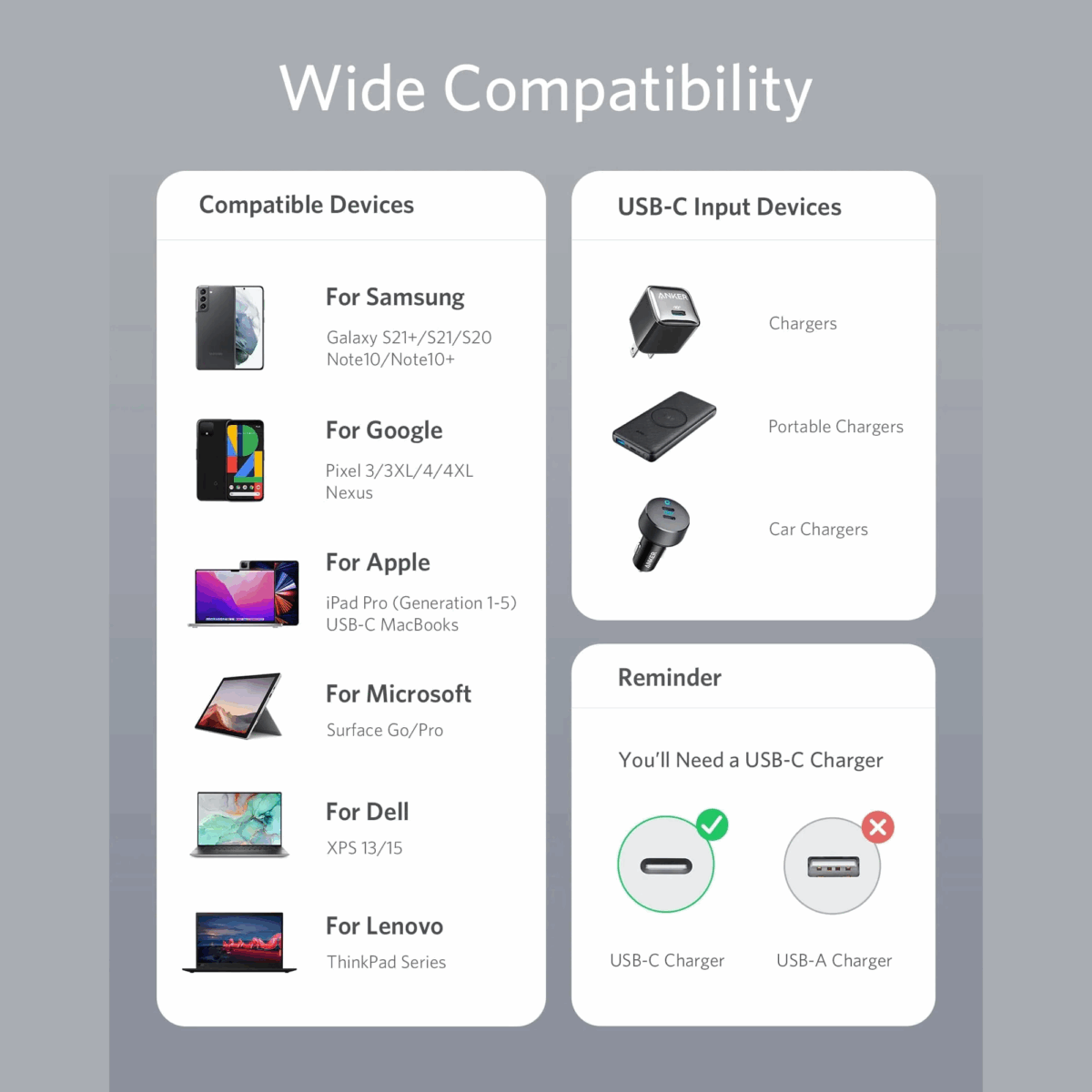 Anker A8756 100W USB-C to USB-C Braided Cable Up to 480 Mbps Data Transfer Stable Charging Wide Comaptibility Anker 333 Series Fast Charging Cable - Image 2