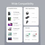 Anker A8756 100W USB-C to USB-C Braided Cable Up to 480 Mbps Data Transfer Stable Charging Wide Comaptibility Anker 333 Series Fast Charging Cable - Image 2