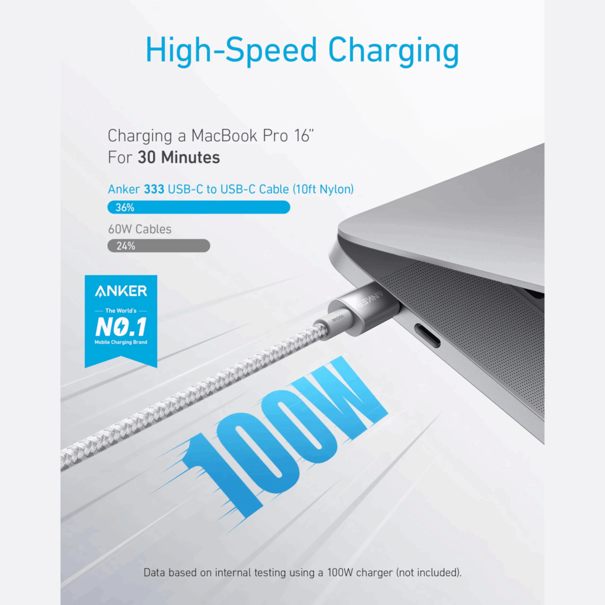 Anker A8756 100W USB-C to USB-C Braided Cable Up to 480 Mbps Data Transfer Stable Charging Wide Comaptibility Anker 333 Series Fast Charging Cable - Image 3