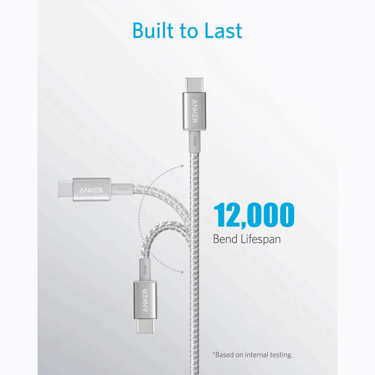 Anker A8756 100W USB-C to USB-C Braided Cable Up to 480 Mbps Data Transfer Stable Charging Wide Comaptibility Anker 333 Series Fast Charging Cable - Image 5
