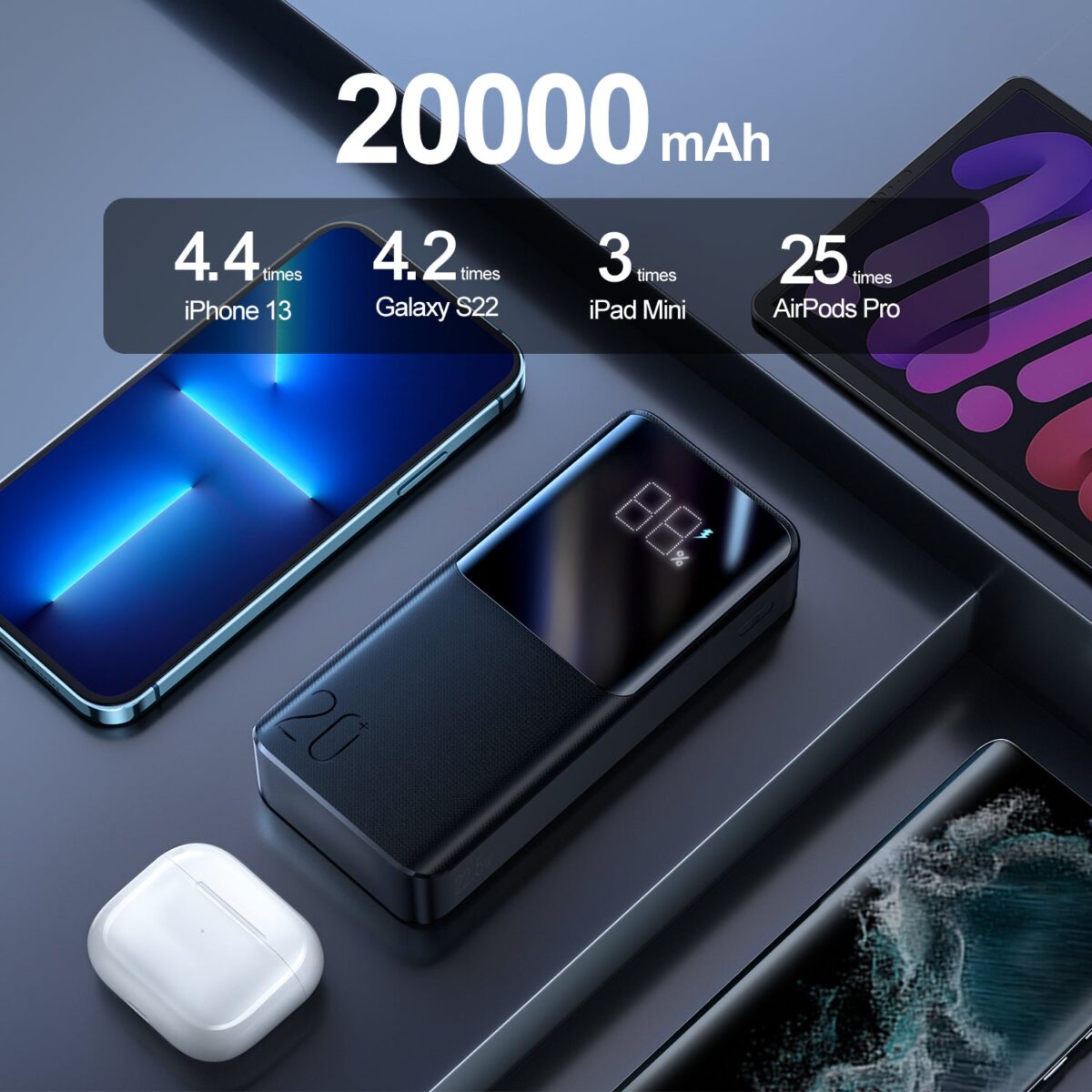 JOYROOM JR-QP192 22.5W PowerBank 20000mAh LED Display 2 Input 3 Output Universally Compatible Lightweight PowerBank - Image 6