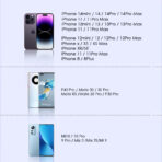 AWEI P39K 15W Wireless Magnetic 10000mAh Power Bank 22.5W 5A PD 20W Super Fast Charging with Digital Display - Image 5