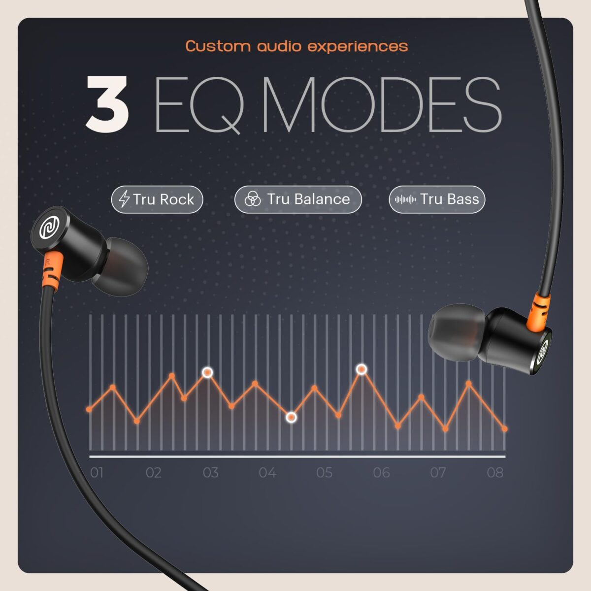 Noise Airwave Wireless Neckband Earphones 10mm Driver BT v5.3 In Ear 3 EQ Modes ENC for Calling 50ms Low Latency Up to 50 Hours of Playtime Wireless Bluetooth Earphones - Image 4