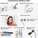 Realme Buds Wireless 5 ANC Neckband Earphones 50dB Hybrid Noise Cancellation 13.6mm Dynamic Drivers SBC AAC 45ms Low Latency IP55 Fast Charging Up to 38 Hours Backup Wireless Earphones for Men and Women - Image 6